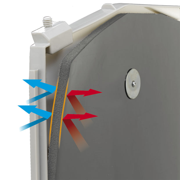 Pannelli isolanti per DOGVILLA