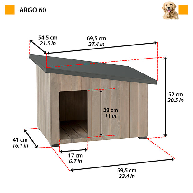 ARGO
