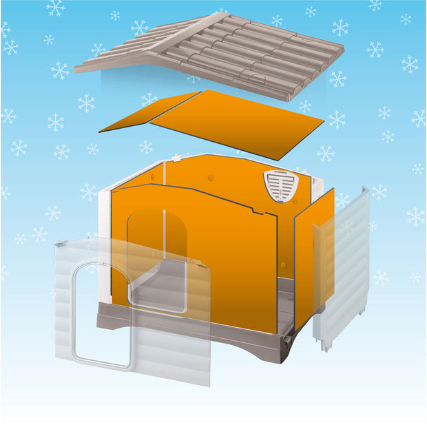 Pannelli isolanti per DOGVILLA