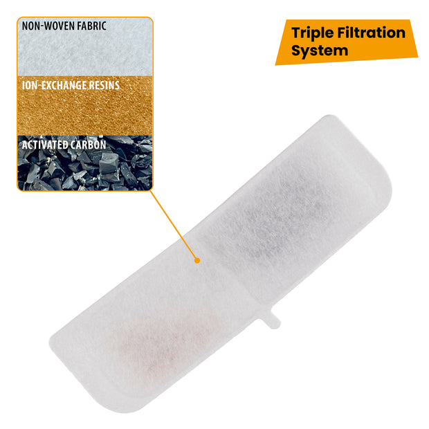 Filtro ARES (x3)
